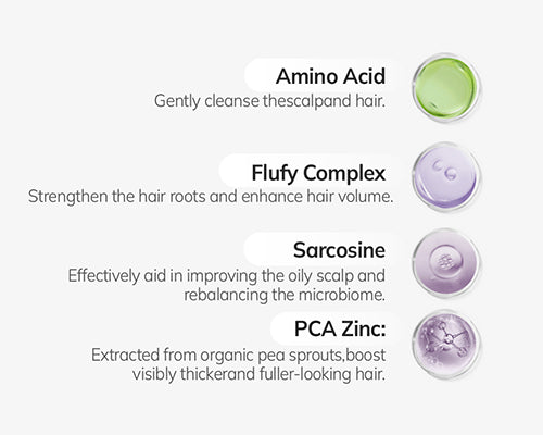 Refresh Shampoo
